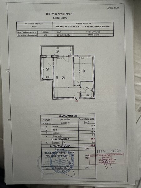 Rahova, Confort Urban, sosea Salaj Pepco,